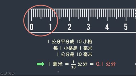 2.4米幾公分|米換算公分